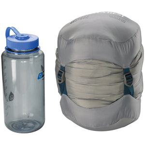 【THERMAREST】Parsec™ 32F/0C Schlafsack